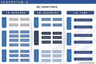 曼晚：曼联考虑更换训练基地，卡灵顿扩建升级会面临很多问题